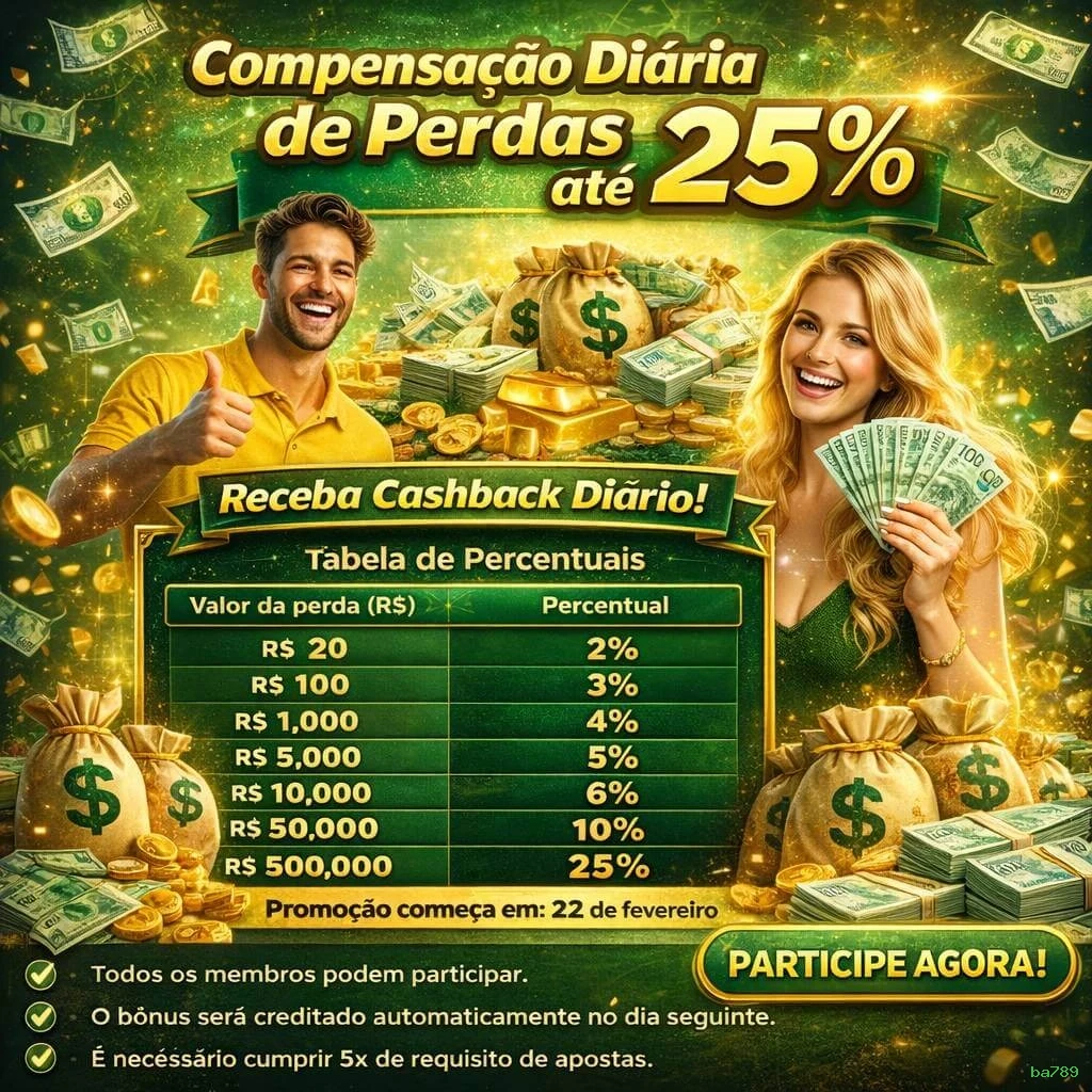 Performance ba789